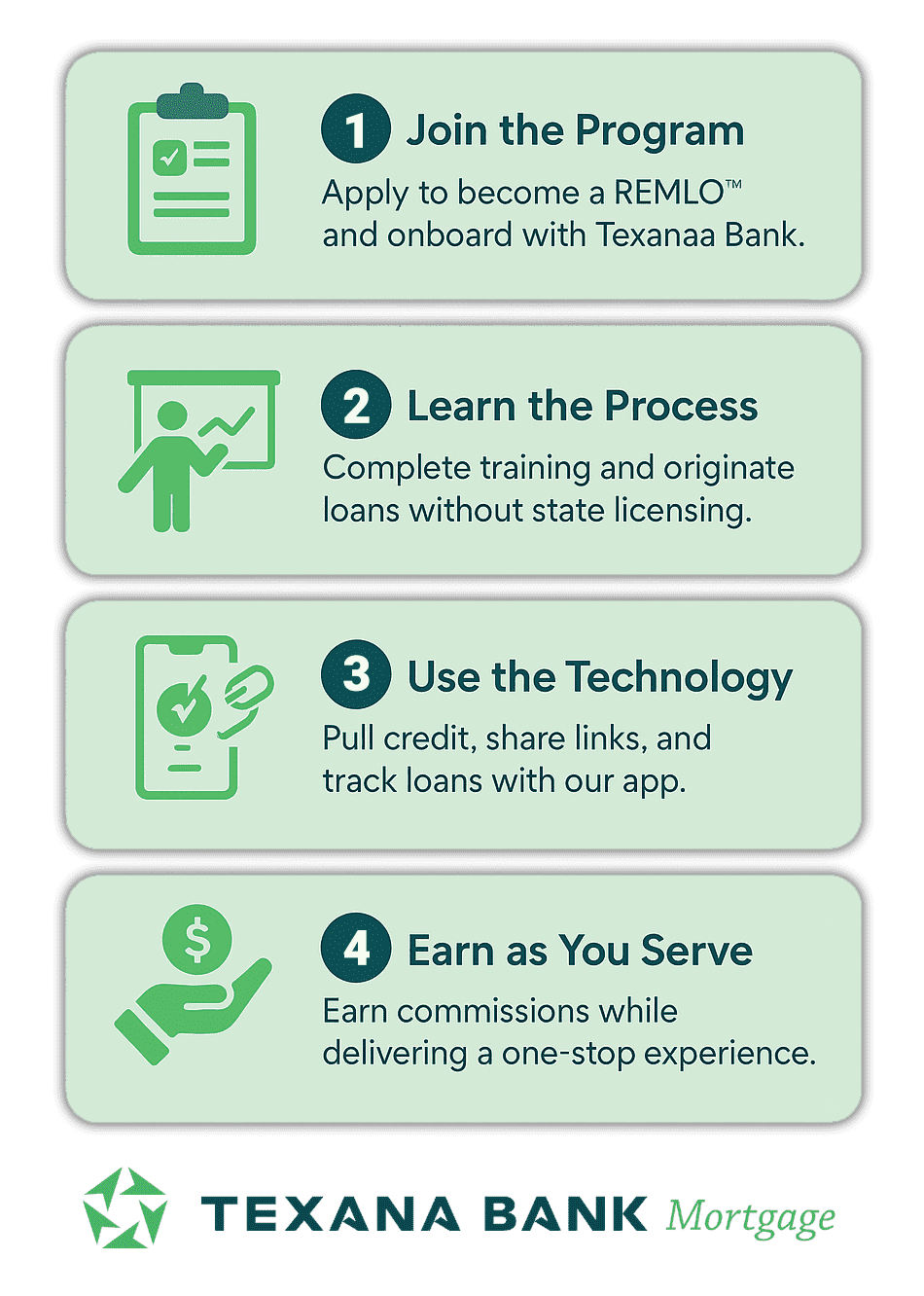 Step-by-Step Guide to Becoming an REMLO